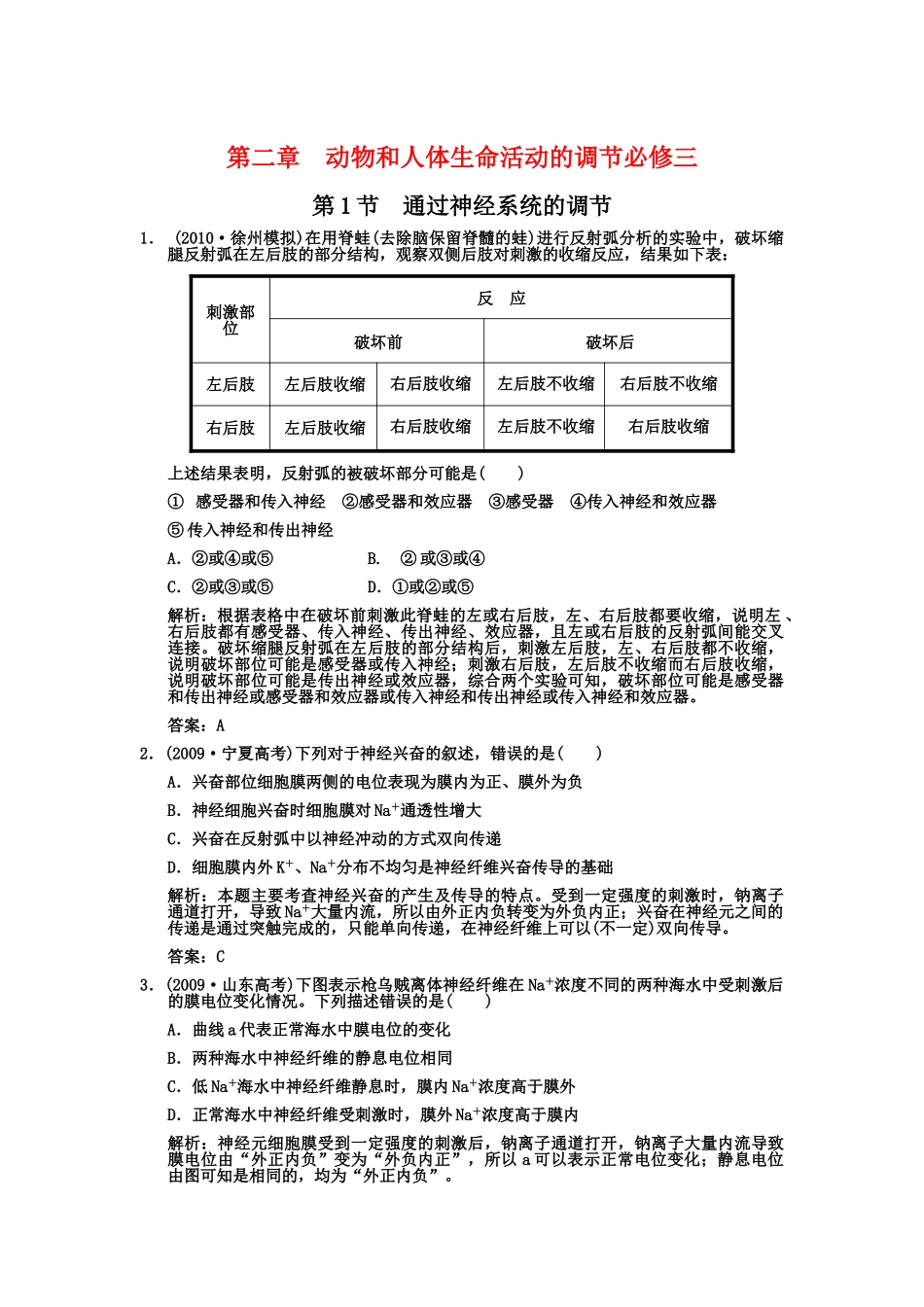 高考生物一轮复习双基演练 第2章  动物和人体生命活动的调节 第1节  通过神经系统的调节 新人教版必修3 _第1页