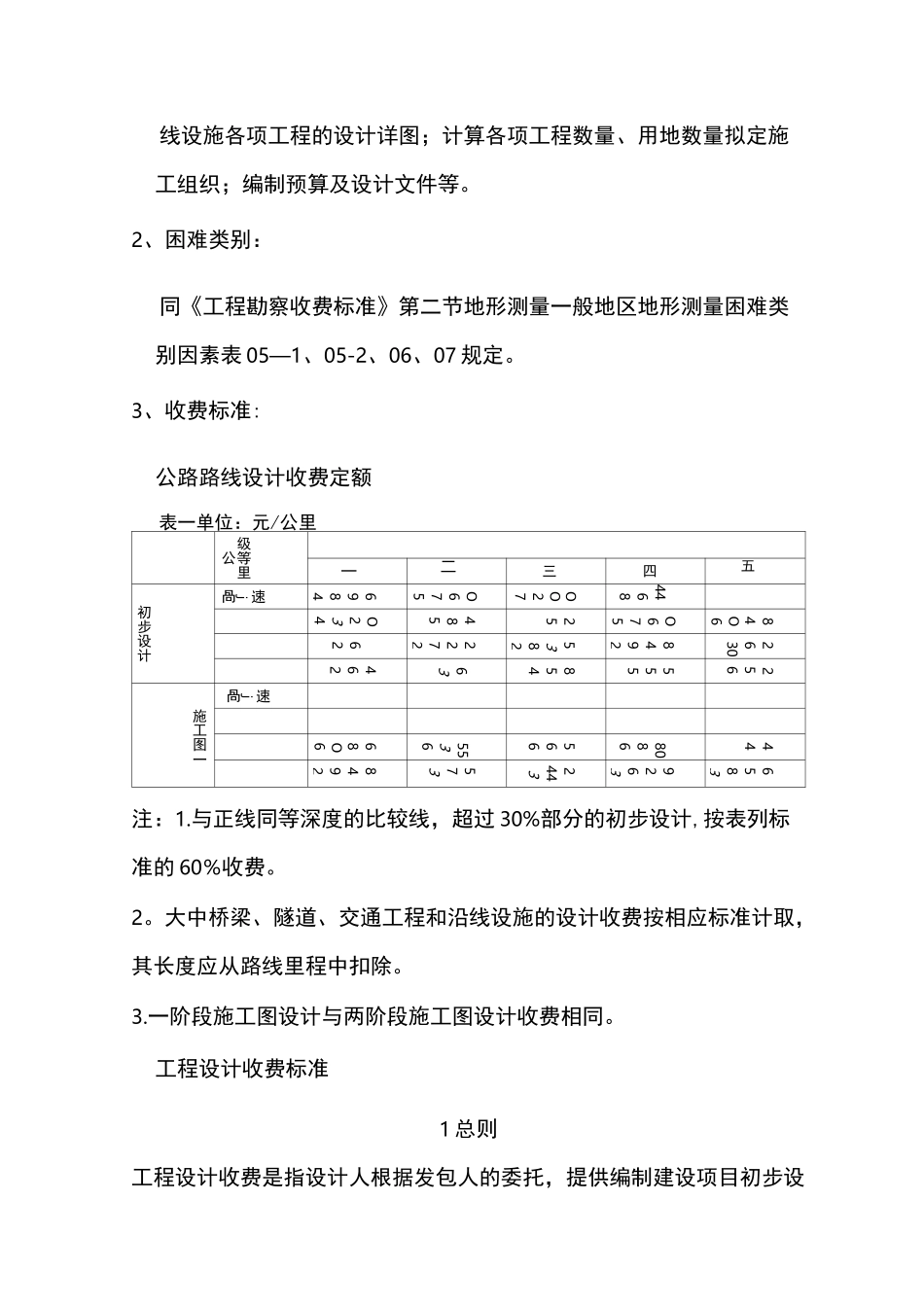 公路工程设计收费标准说明_第2页