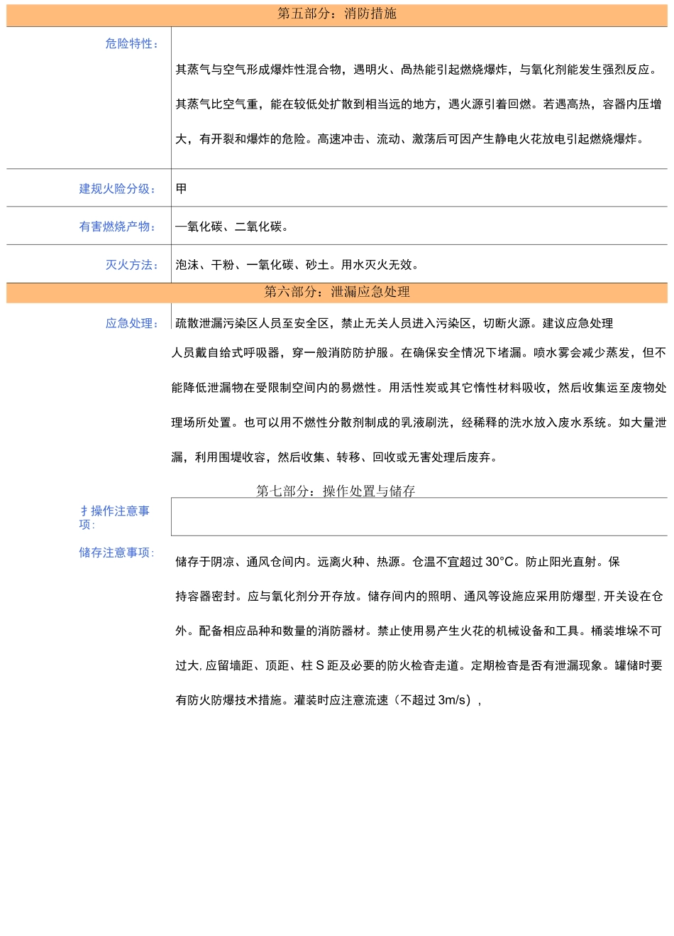 甲基环己烷-MSDS-安全技术说明书_第2页