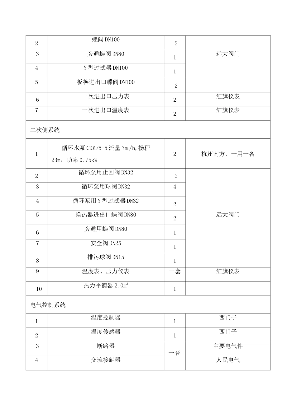 换热机组方案_第3页