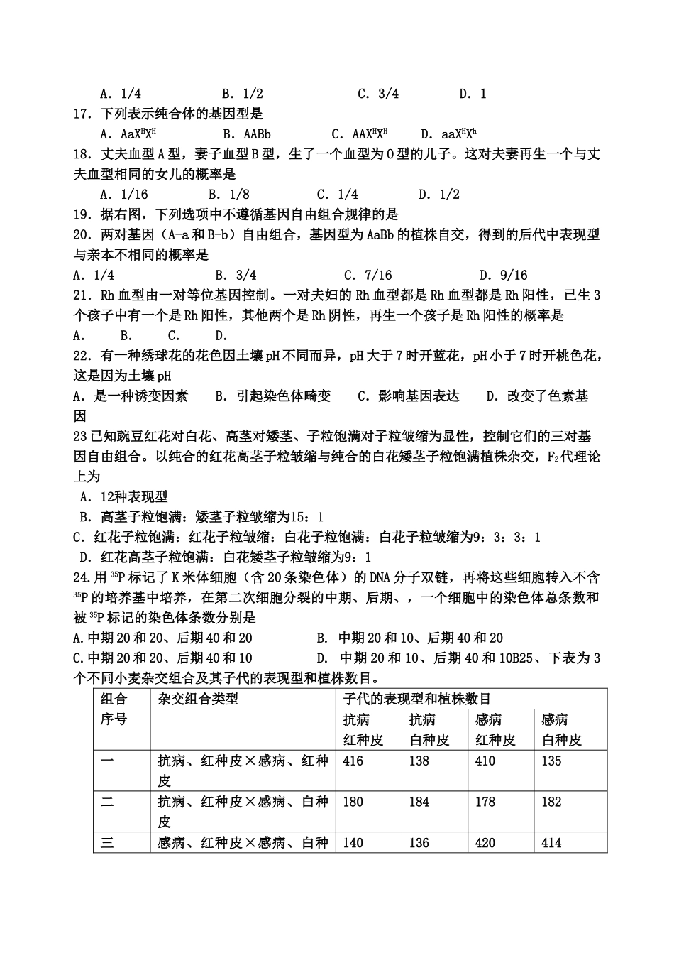 高考生物 遗传规律选择题单元测试 新人教版 _第3页