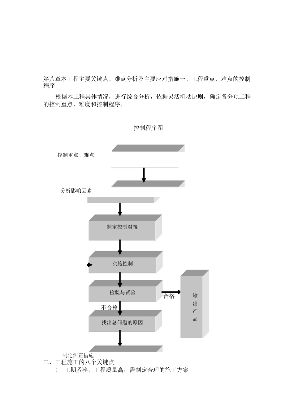 最新装饰工程重点及难点控制措施_第1页