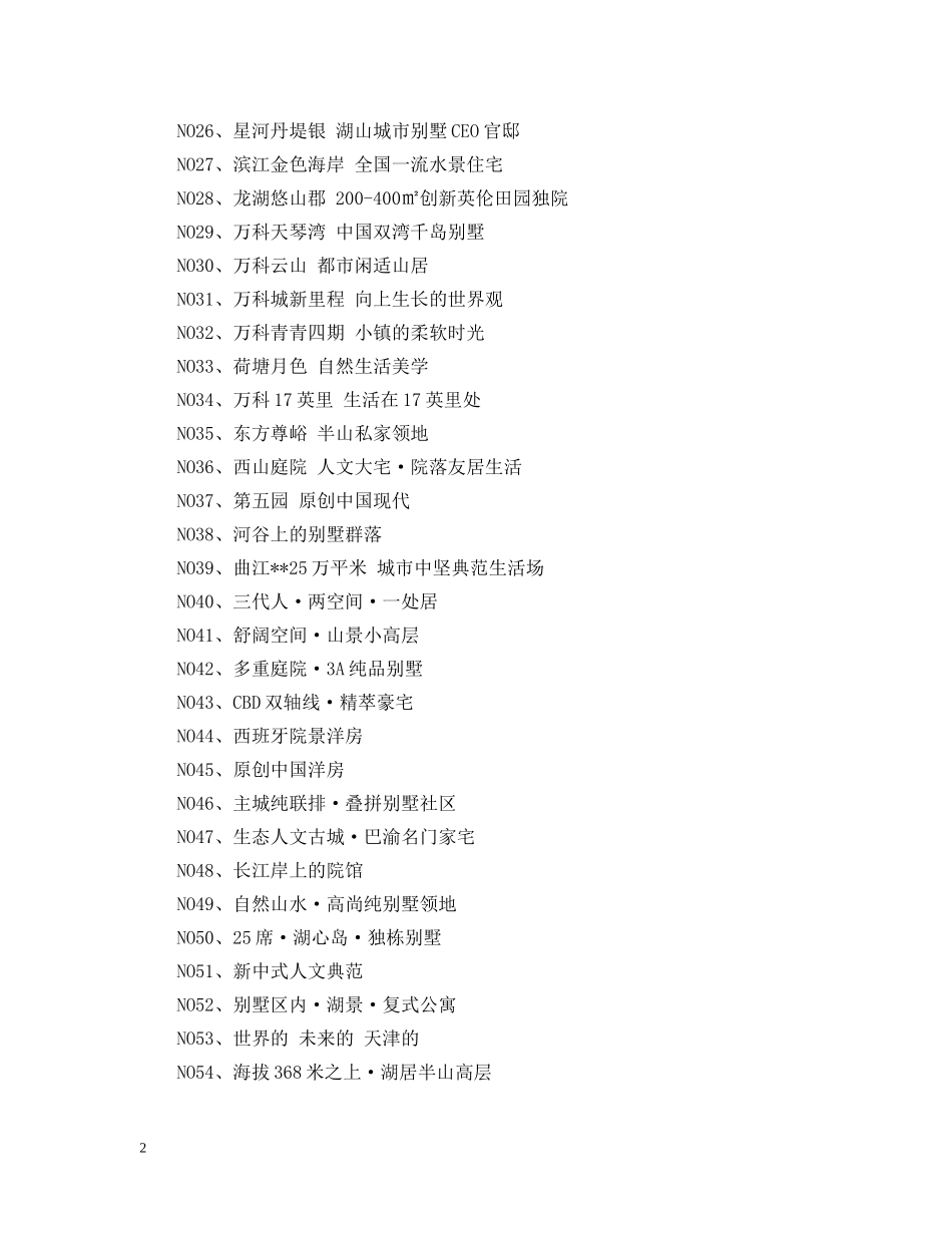 房地产销售广告语 _第2页