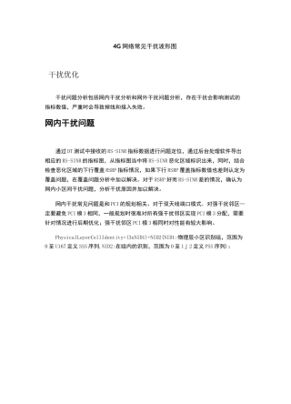 4G网络常见干扰频谱图干扰波形图