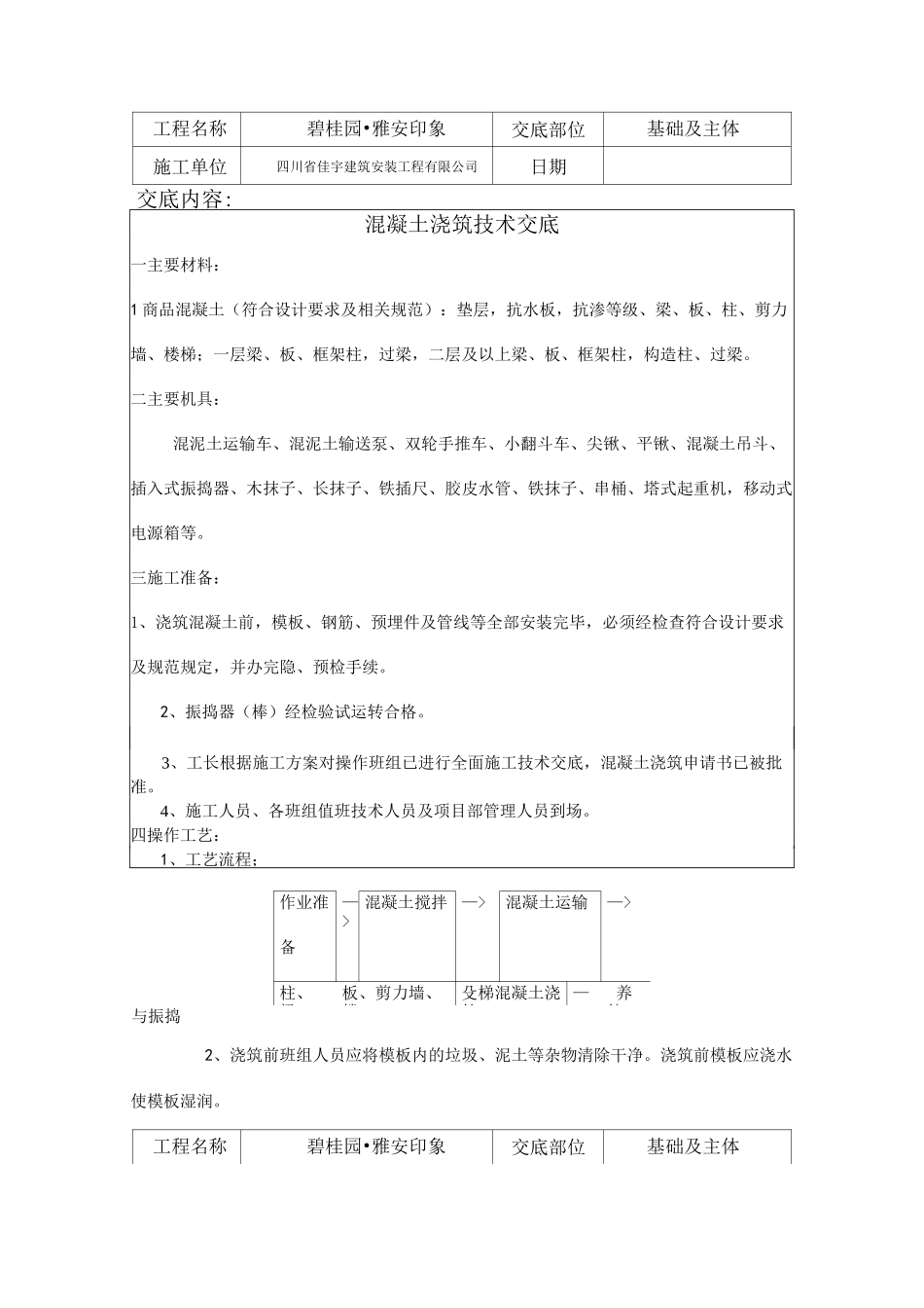 混泥土班组技术交底(自)_第1页