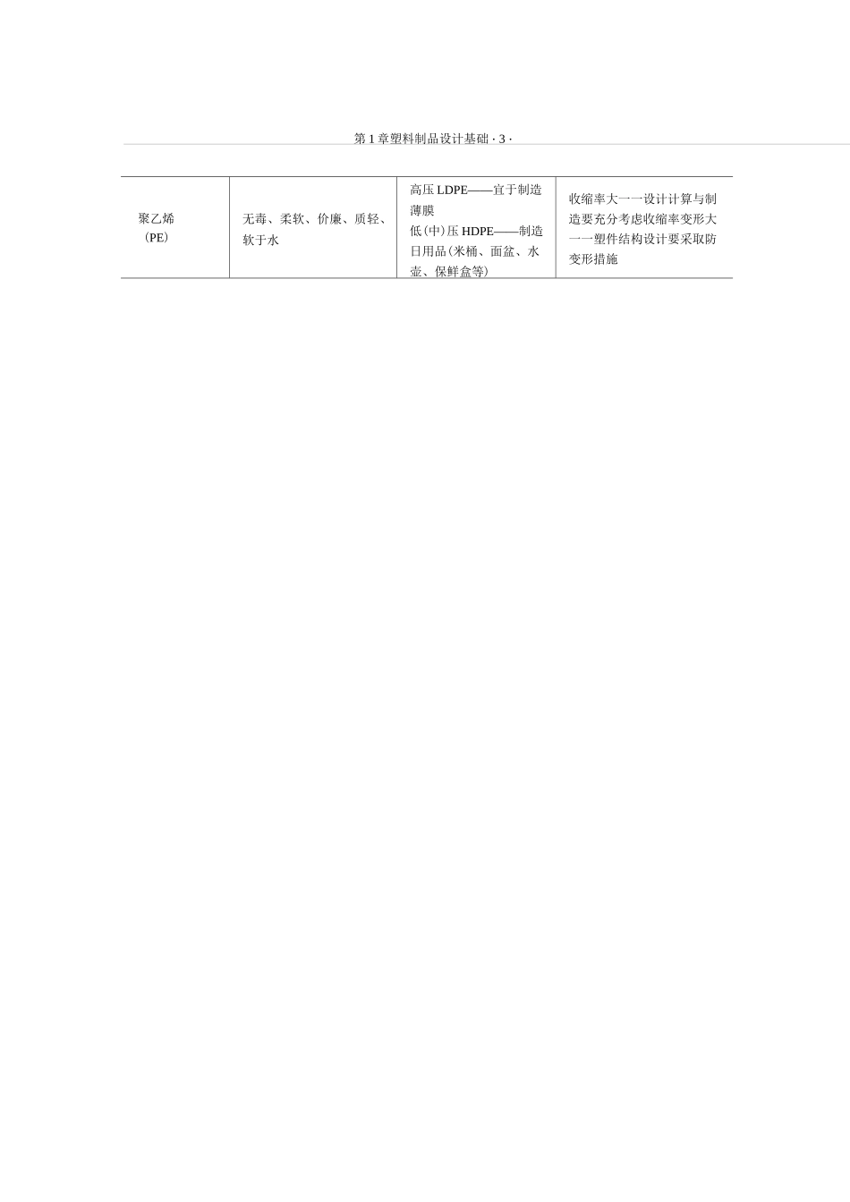 塑料制品设计基础_第3页