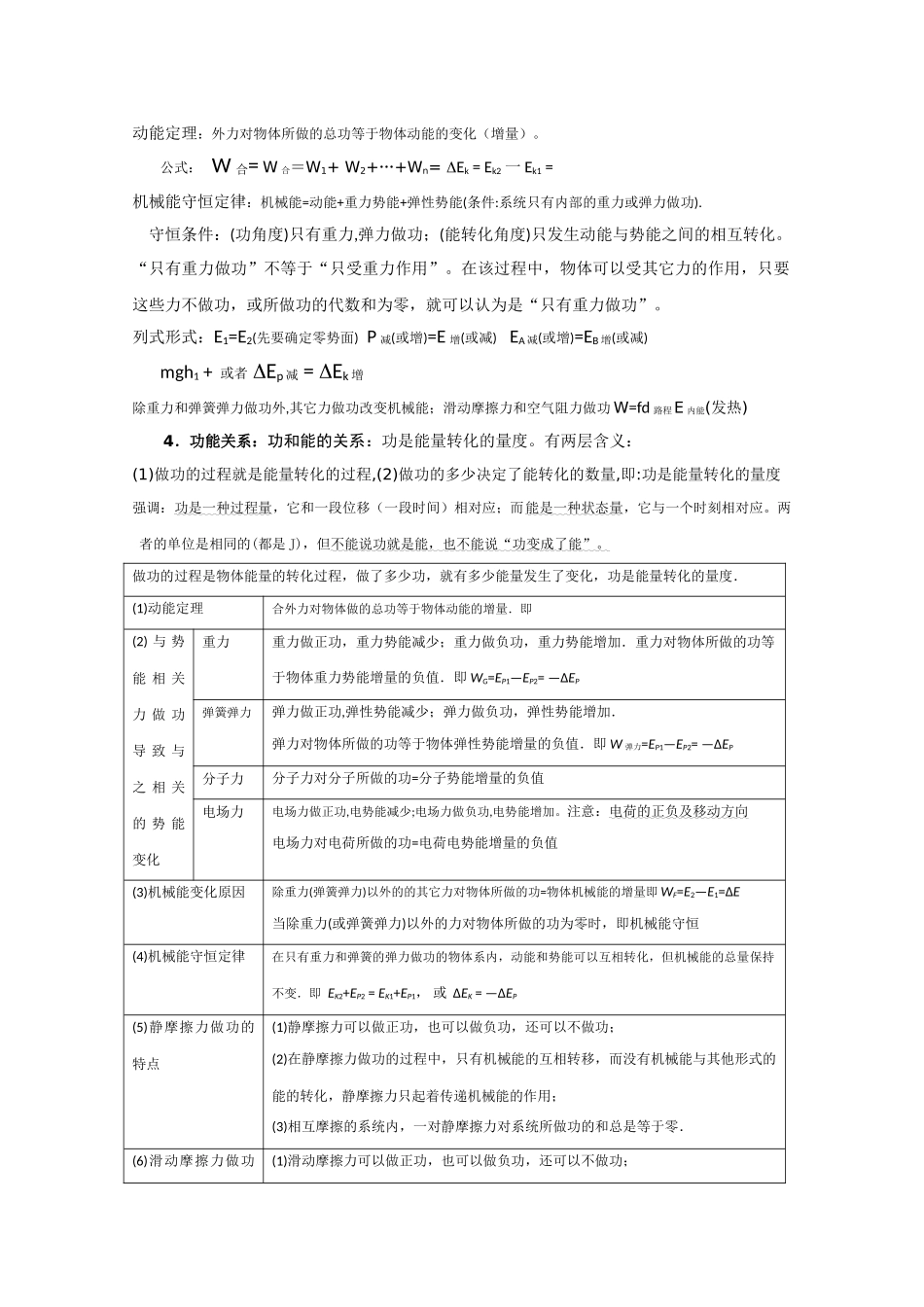 高考物理 动量和能量知识归纳 _第2页