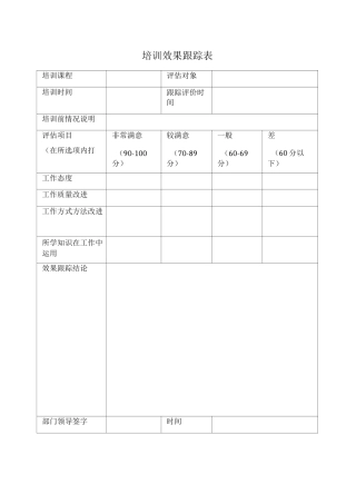 培训效果跟踪表