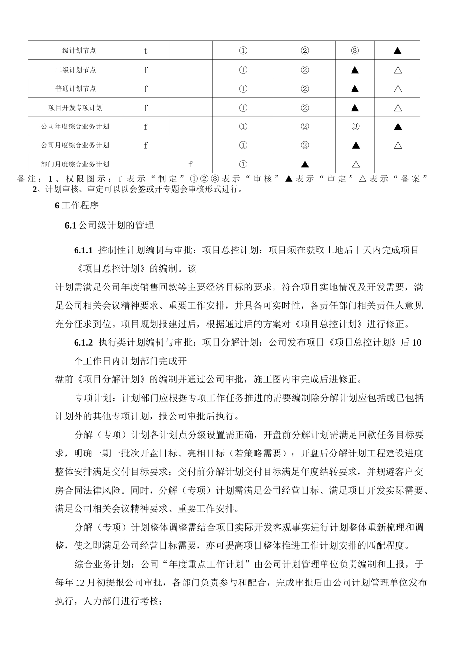 地产计划管理作业标准及流程_第3页