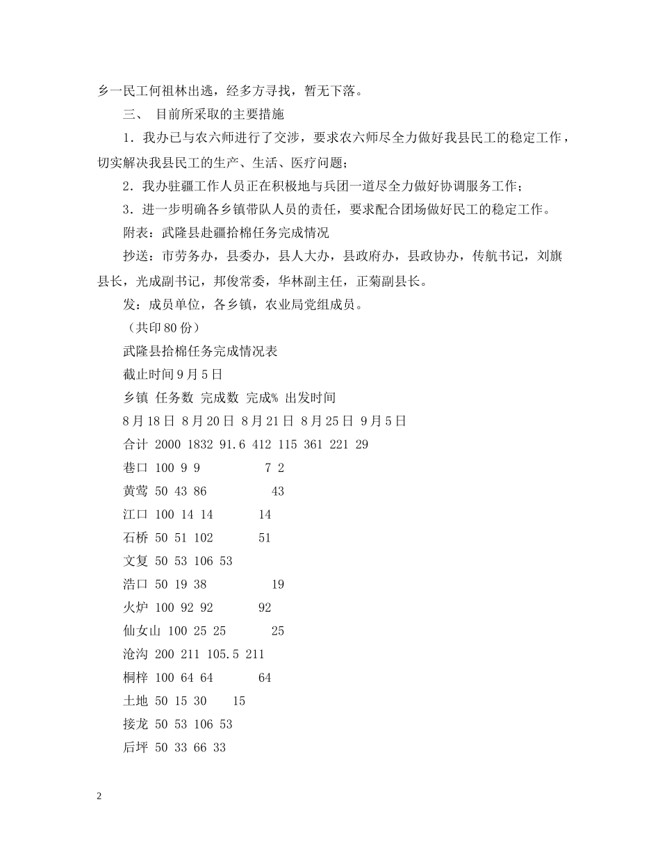 赴疆拾棉情况通报 _第2页