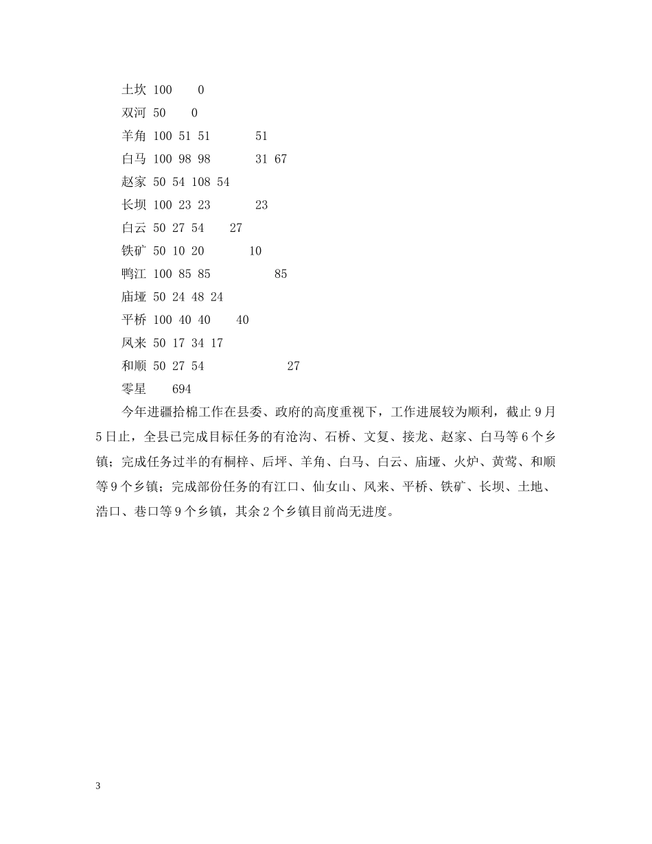 赴疆拾棉情况通报 _第3页