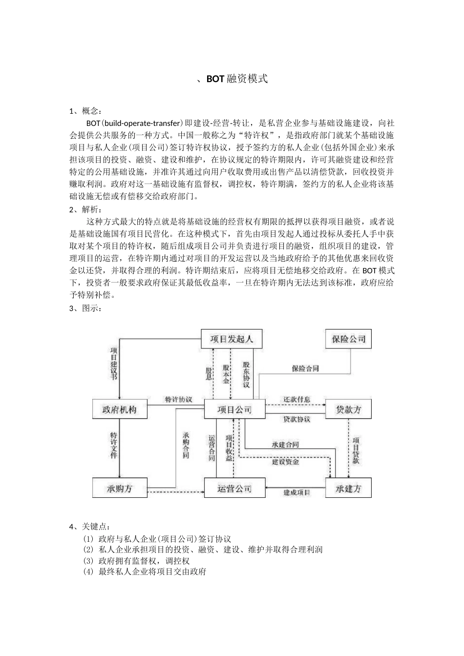 项目几大模式_第1页