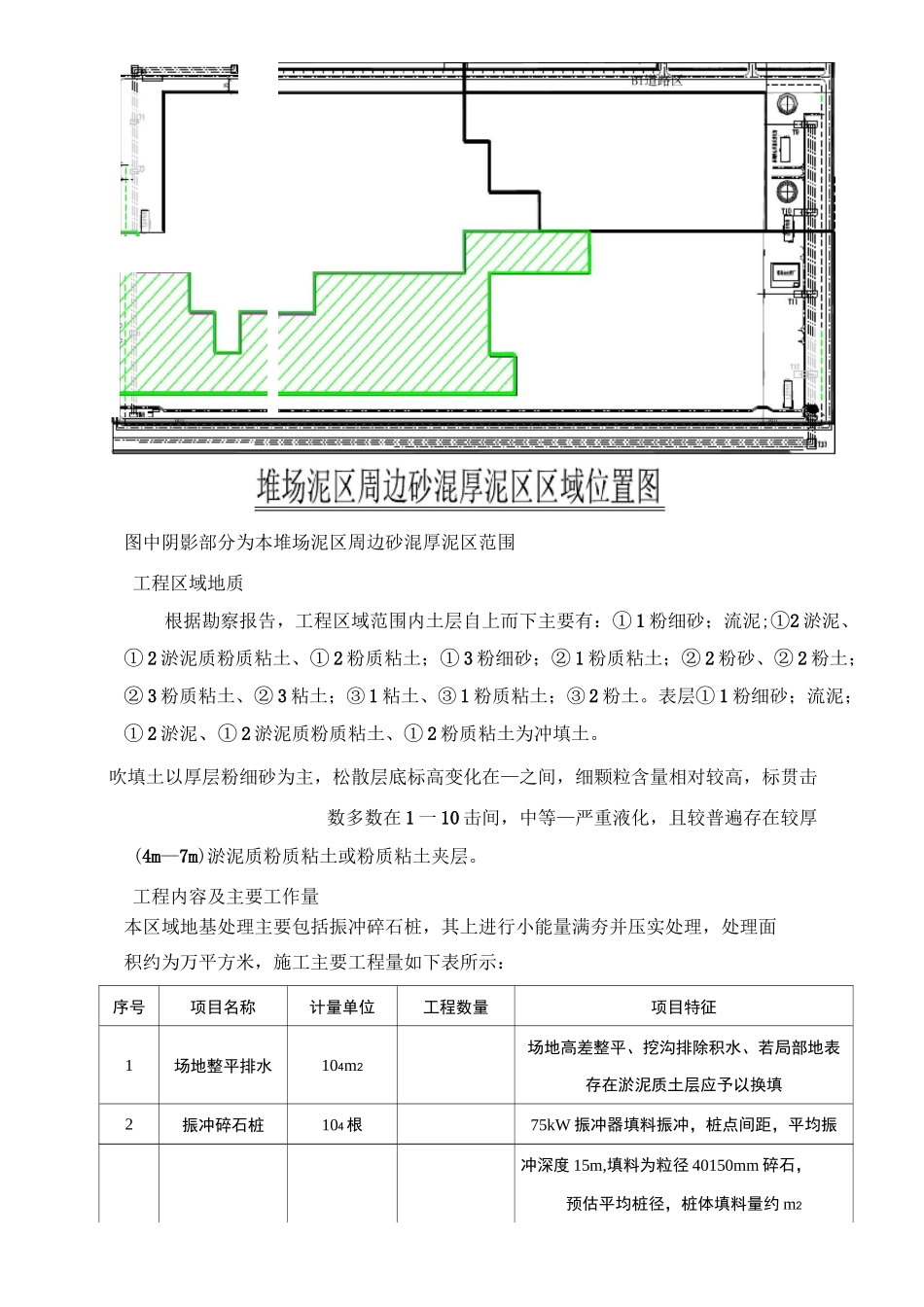 振冲碎石桩专项施工方案_第3页