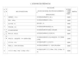 实质性响应技术条款响应表