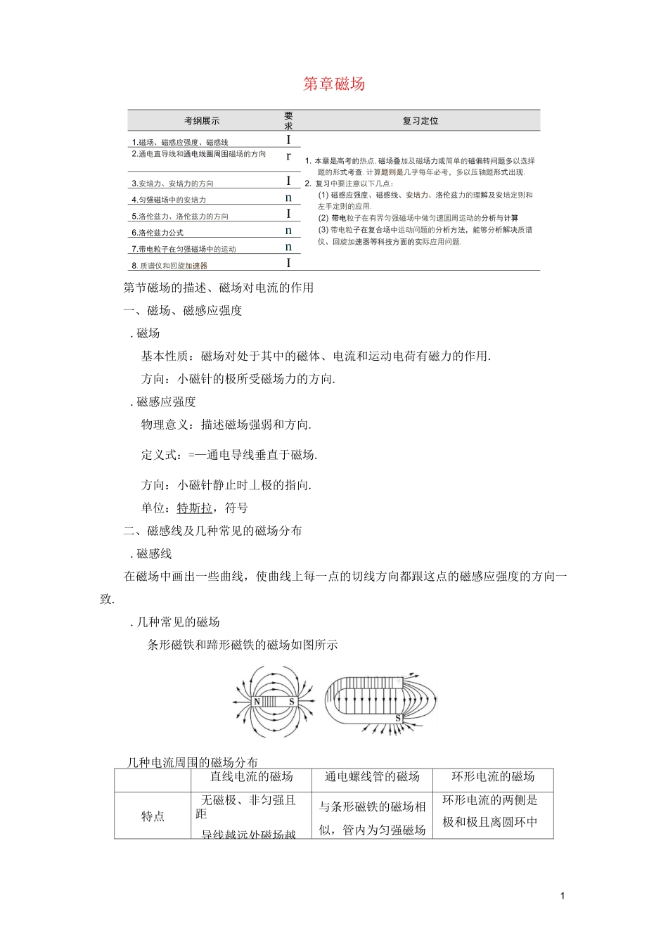 专题8：磁场知识点_第1页