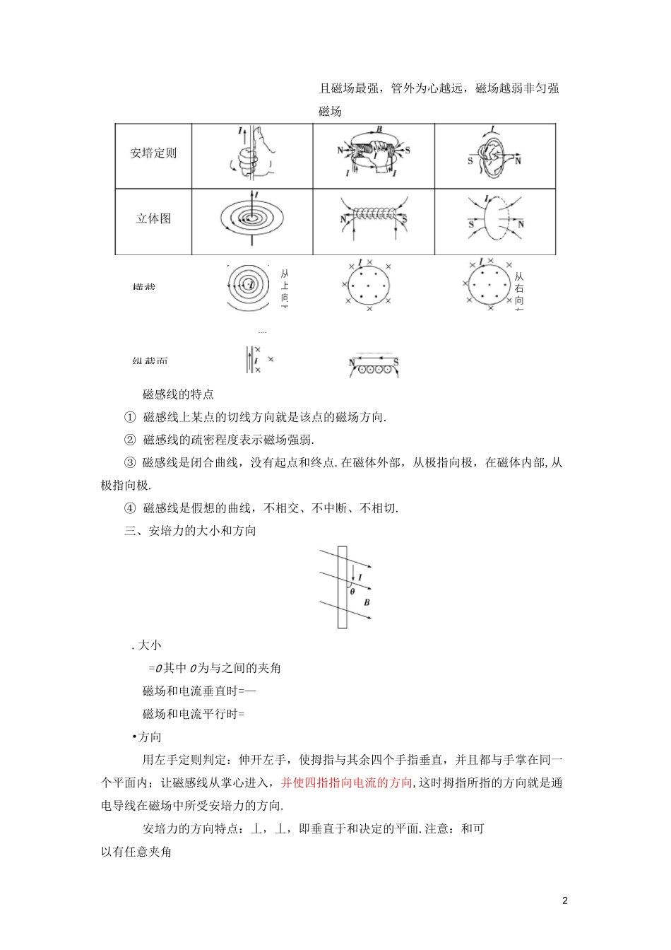 专题8：磁场知识点_第2页