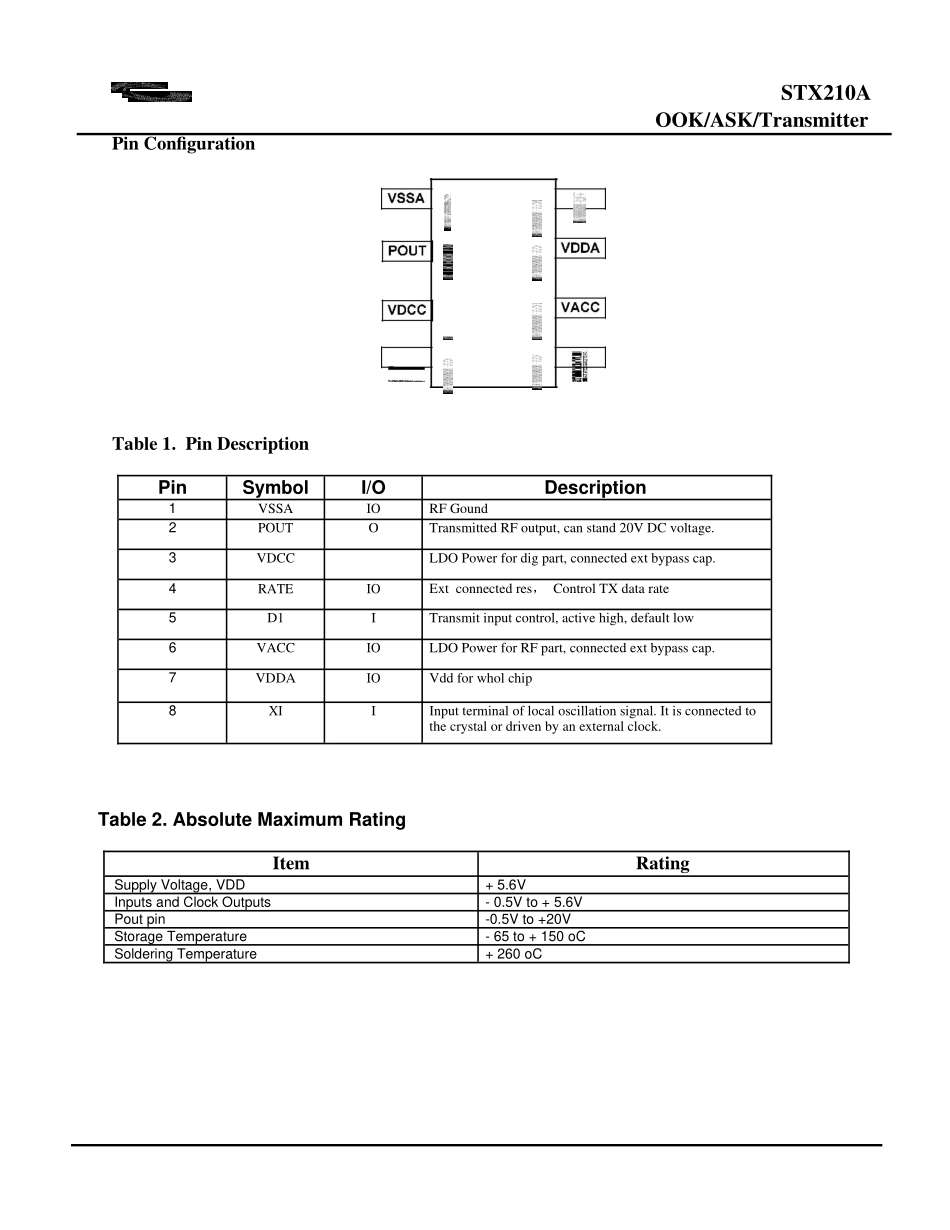 STX210A--集成编码功能大功率发射芯片_第2页