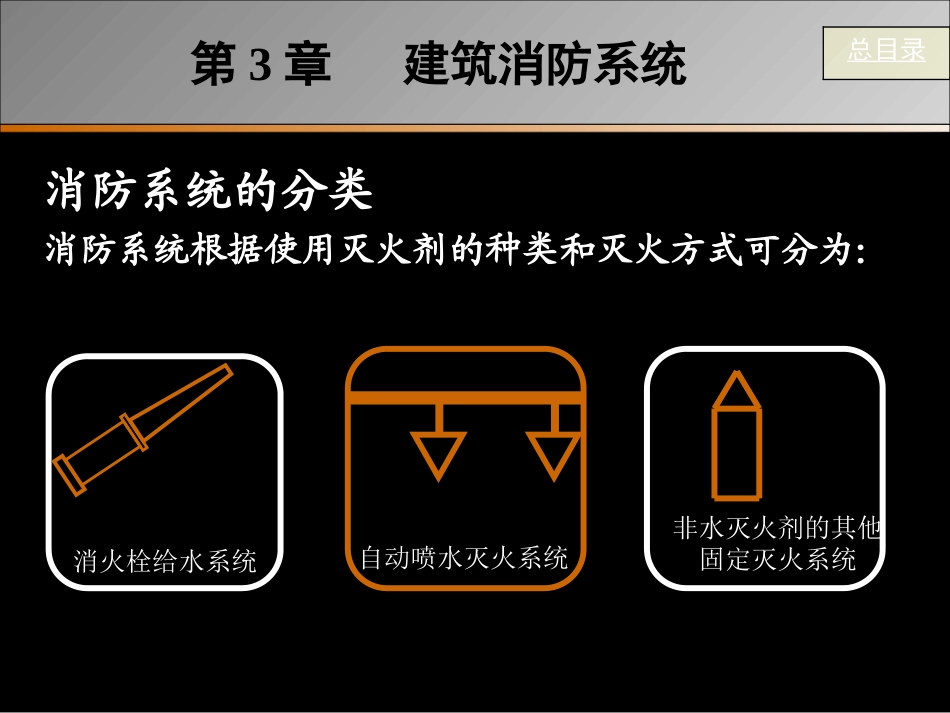 第3章 建筑消防系统(1)_第1页
