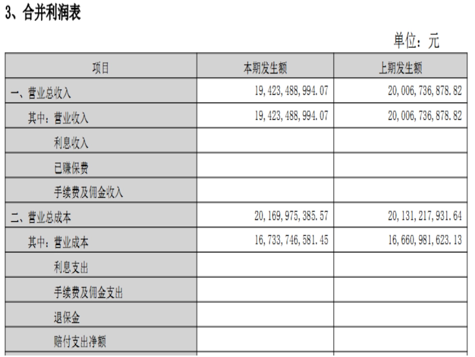案例分析(利润表)_第2页