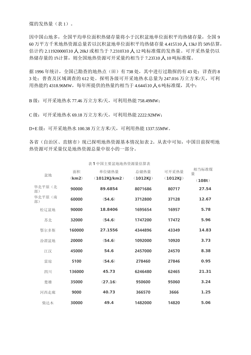 中国地热资源储量及分布概况_第2页