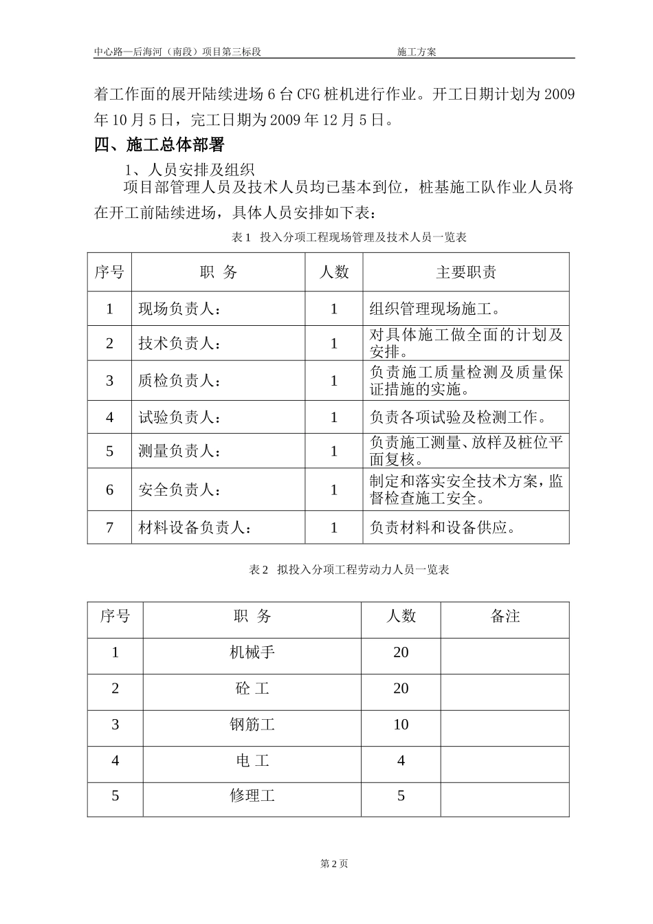 [广东]填海地区地基处理CFG桩施工方案_第2页