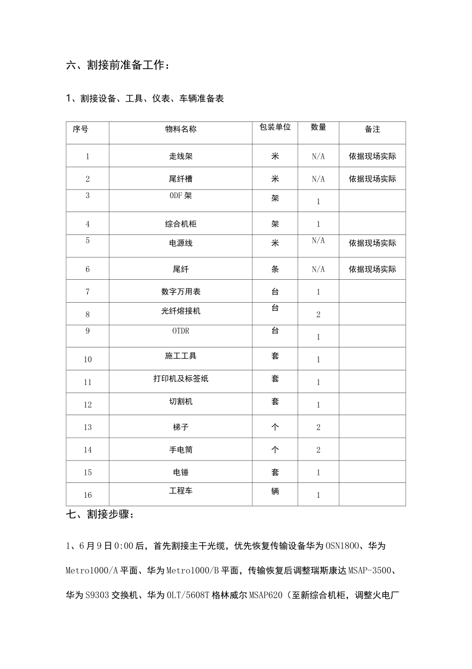 通信机房整治割接方案_第3页