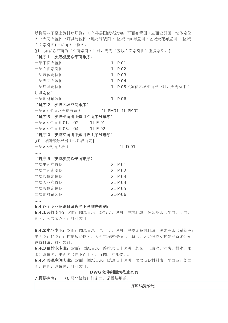 《CAD施工图规范》_第2页