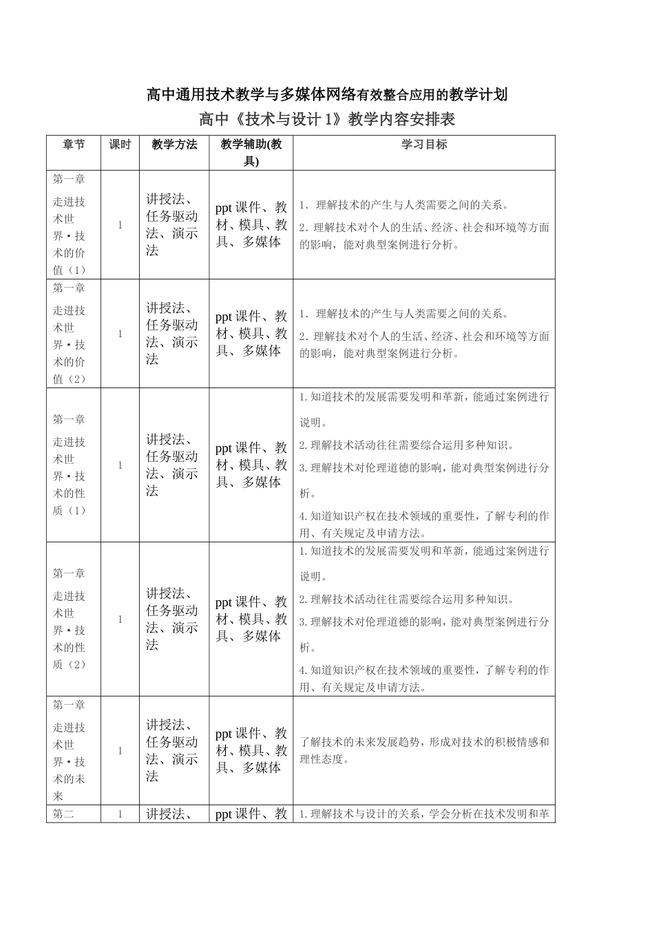 百度文库首页登陆_第1页