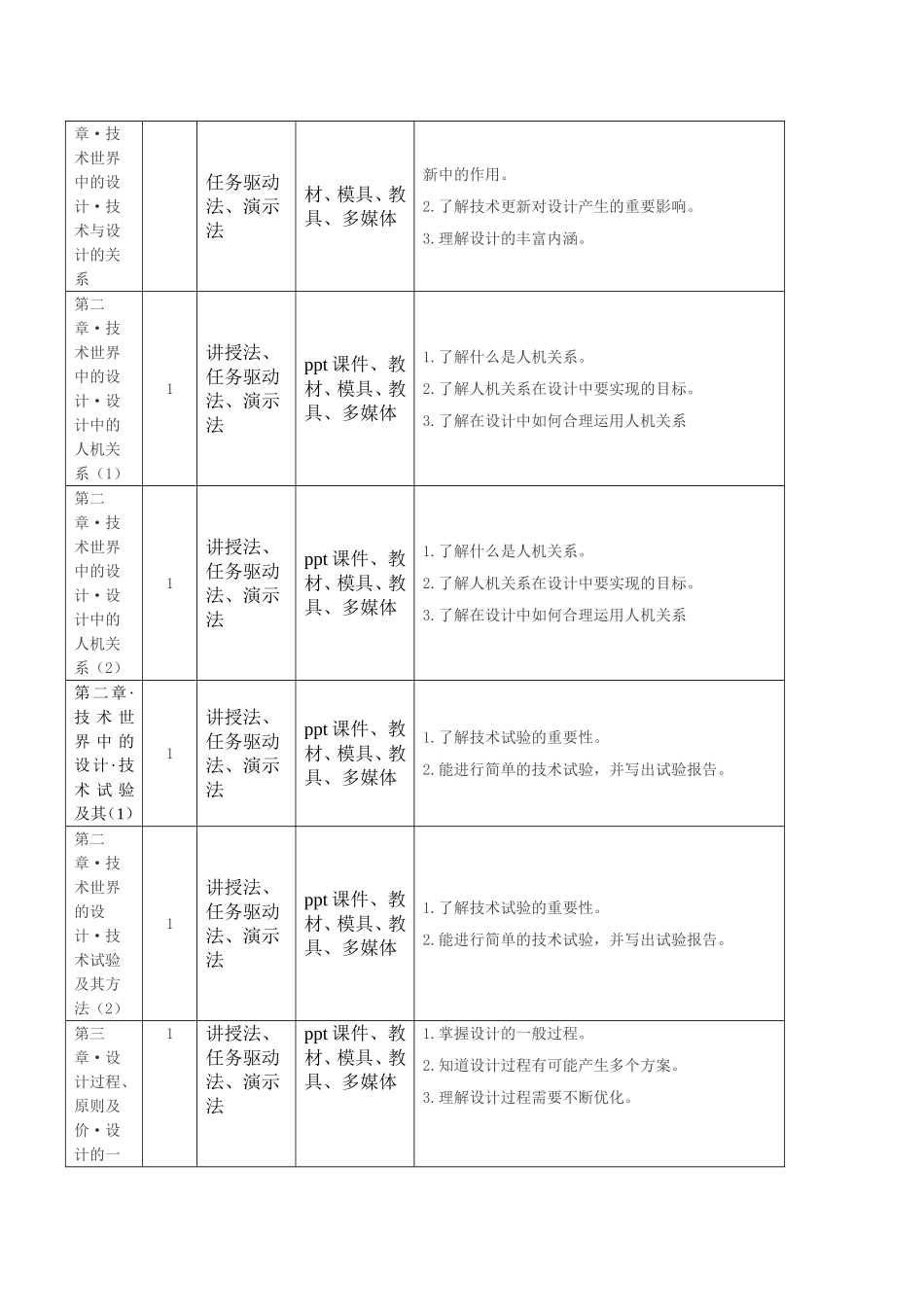 百度文库首页登陆_第2页