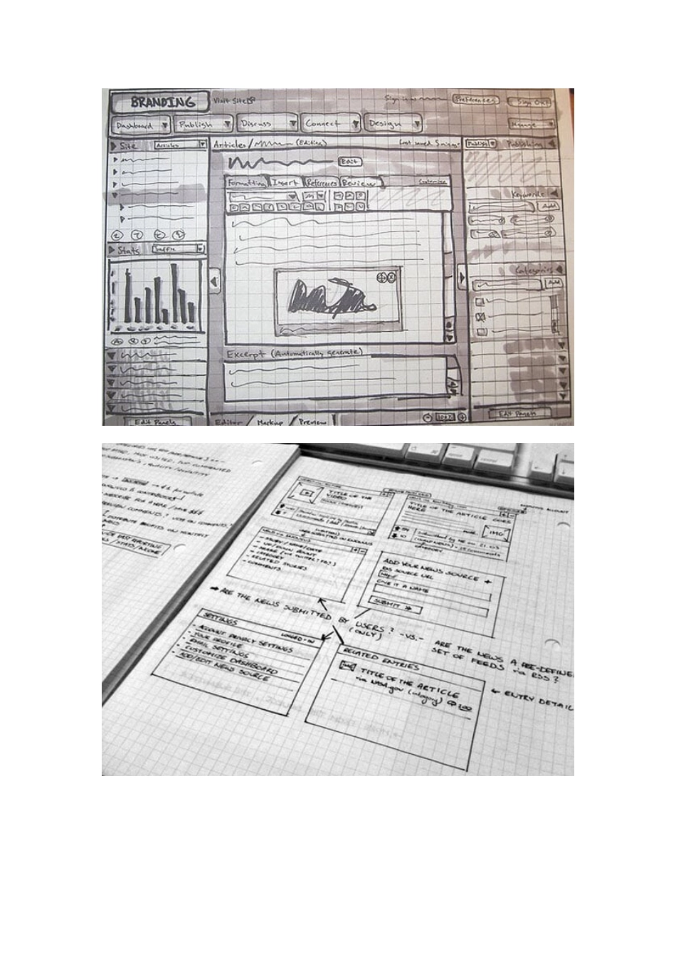 UI设计框架草图实践_第3页