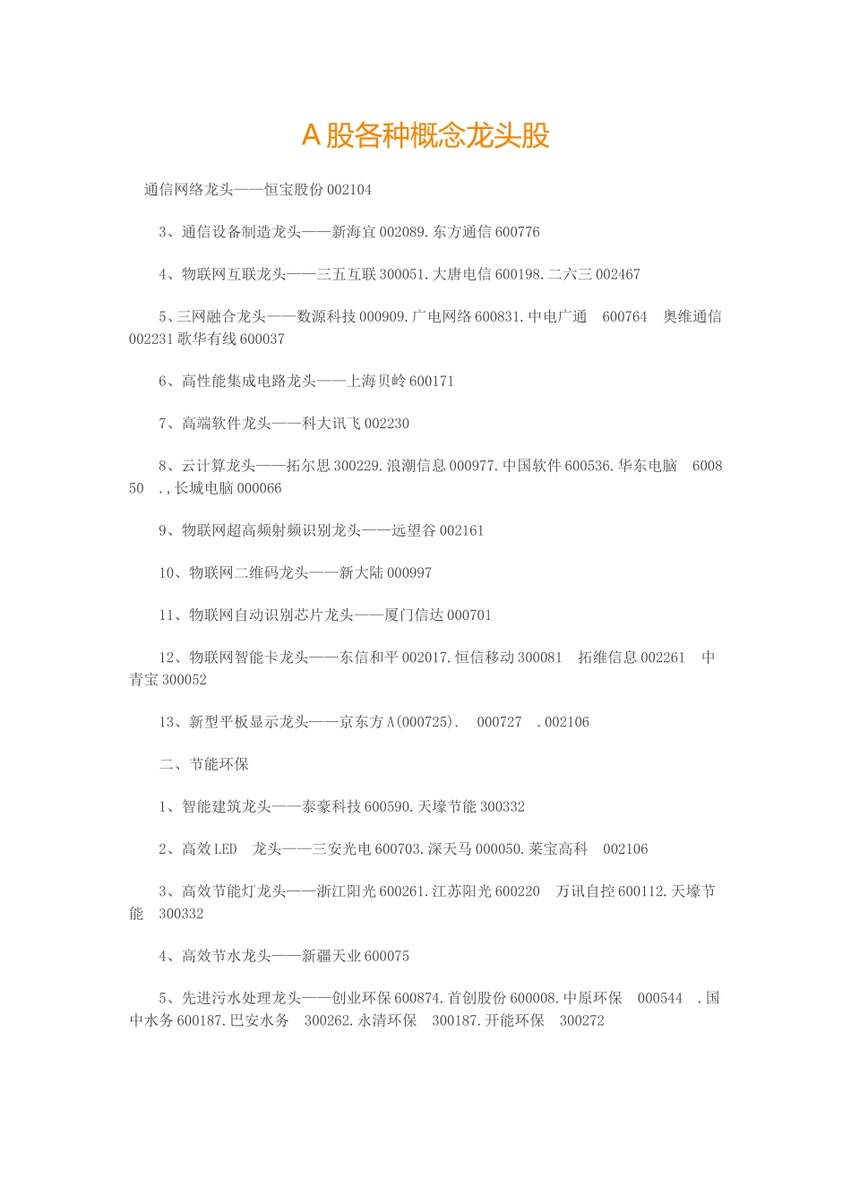 A股各种概念龙头股_第1页