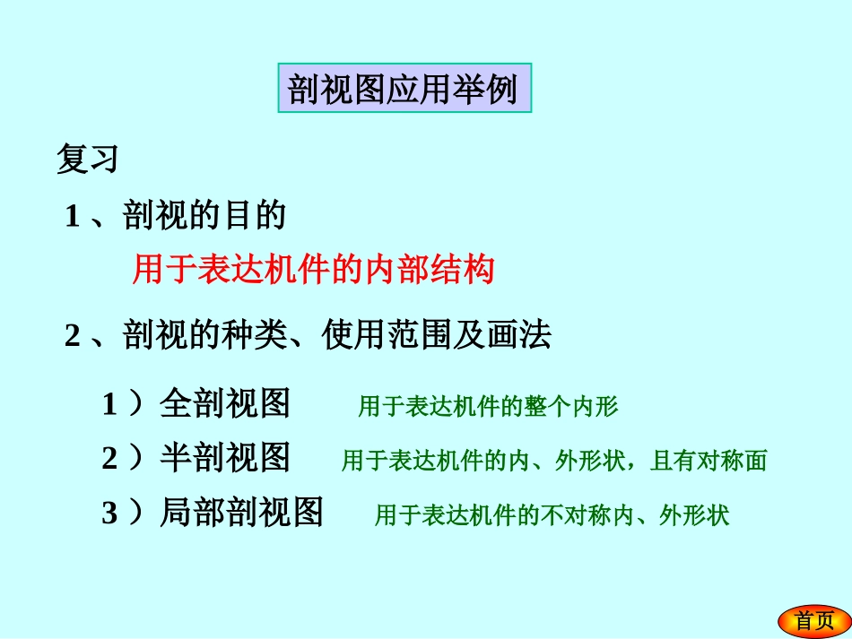 第8章 图样画法(3)_第2页