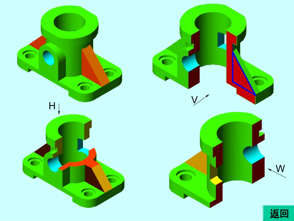 第8章 图样画法(3)_第3页