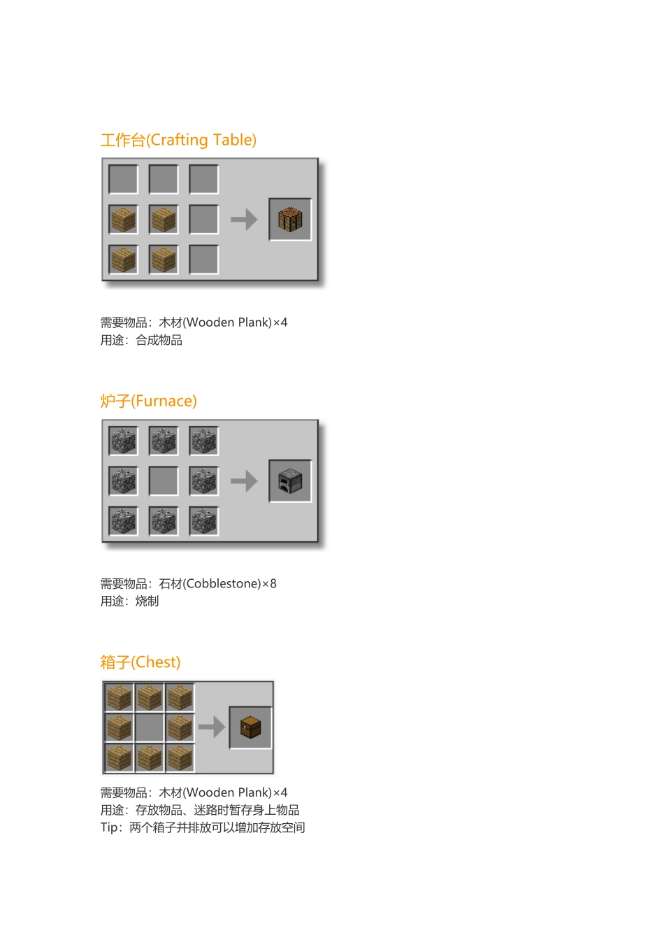MC 合成表_第2页