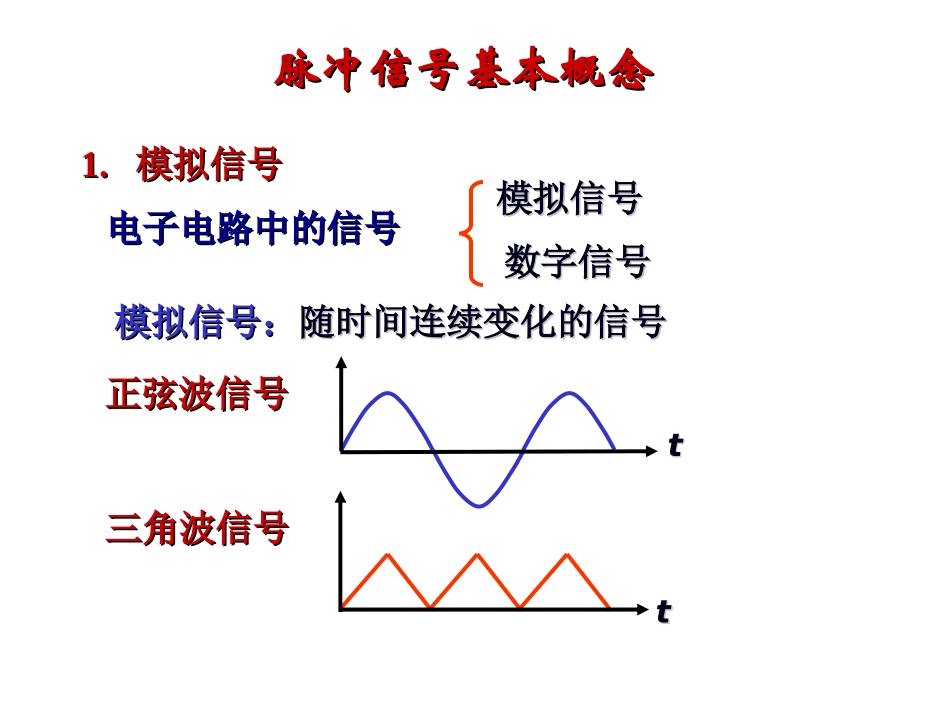 chater7 门电路与组合逻辑电路_第3页