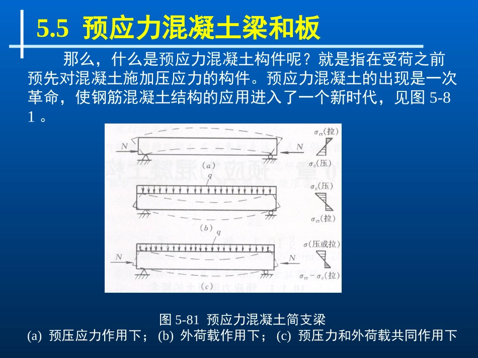 第8章预应力混凝土梁和板_第3页
