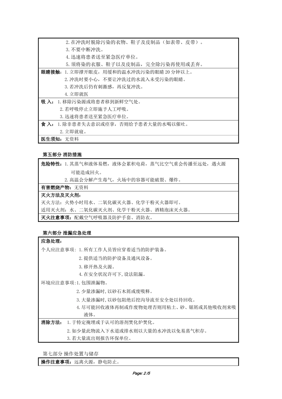 MSDS- IPA_第2页