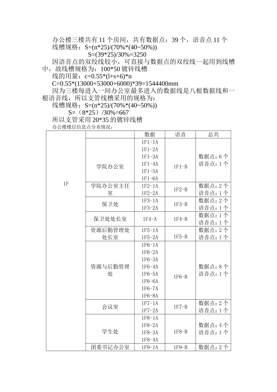 办公楼水平子系统设计方案_第2页
