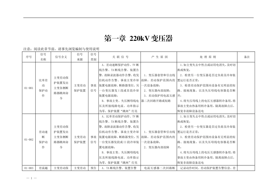 变电站信号规范手册_第2页