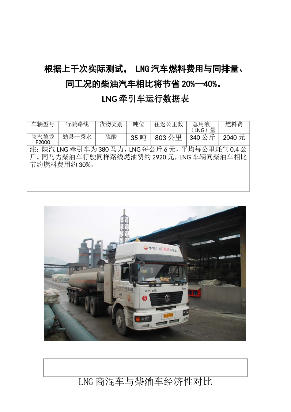 LNG与柴油数据对比表_第1页