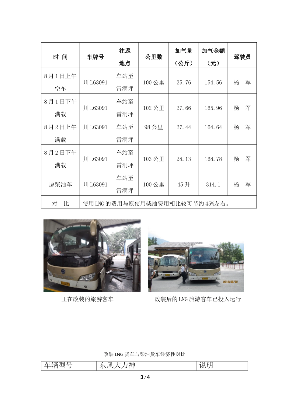 LNG与柴油数据对比表_第3页