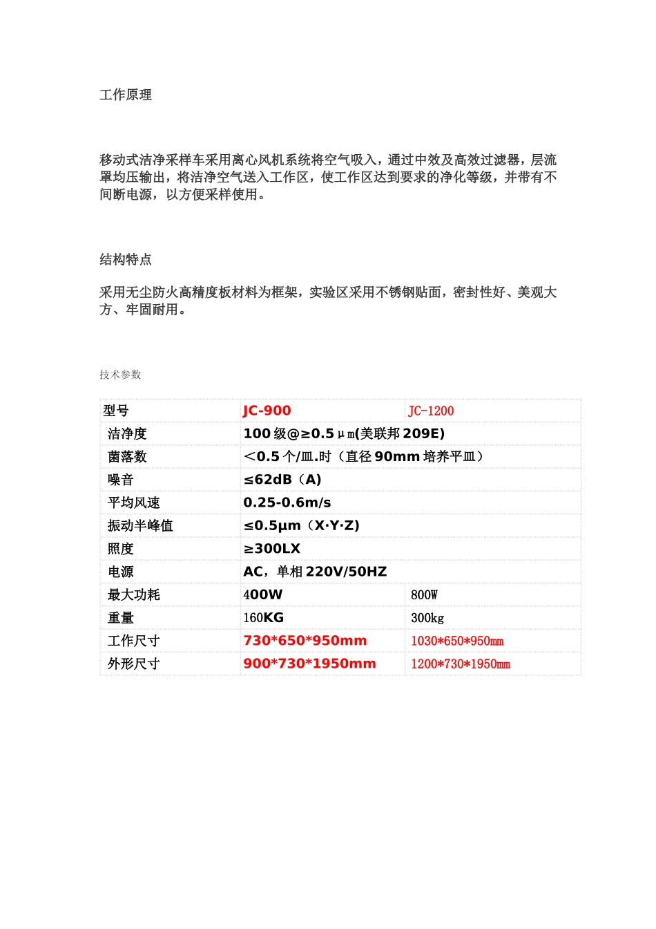 超洁净净化工作台的监控规程与使用指南_第3页