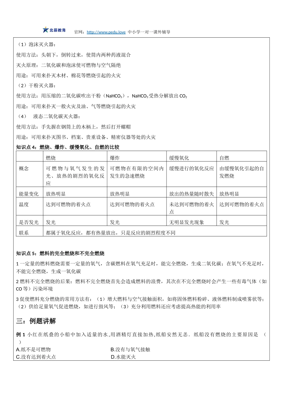 【初三化学】燃烧与灭火_第2页