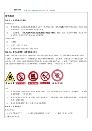 【初三化学】燃烧与灭火