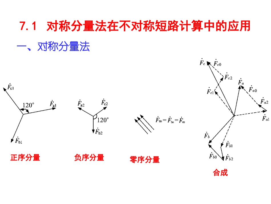 第7章序阻抗_第2页