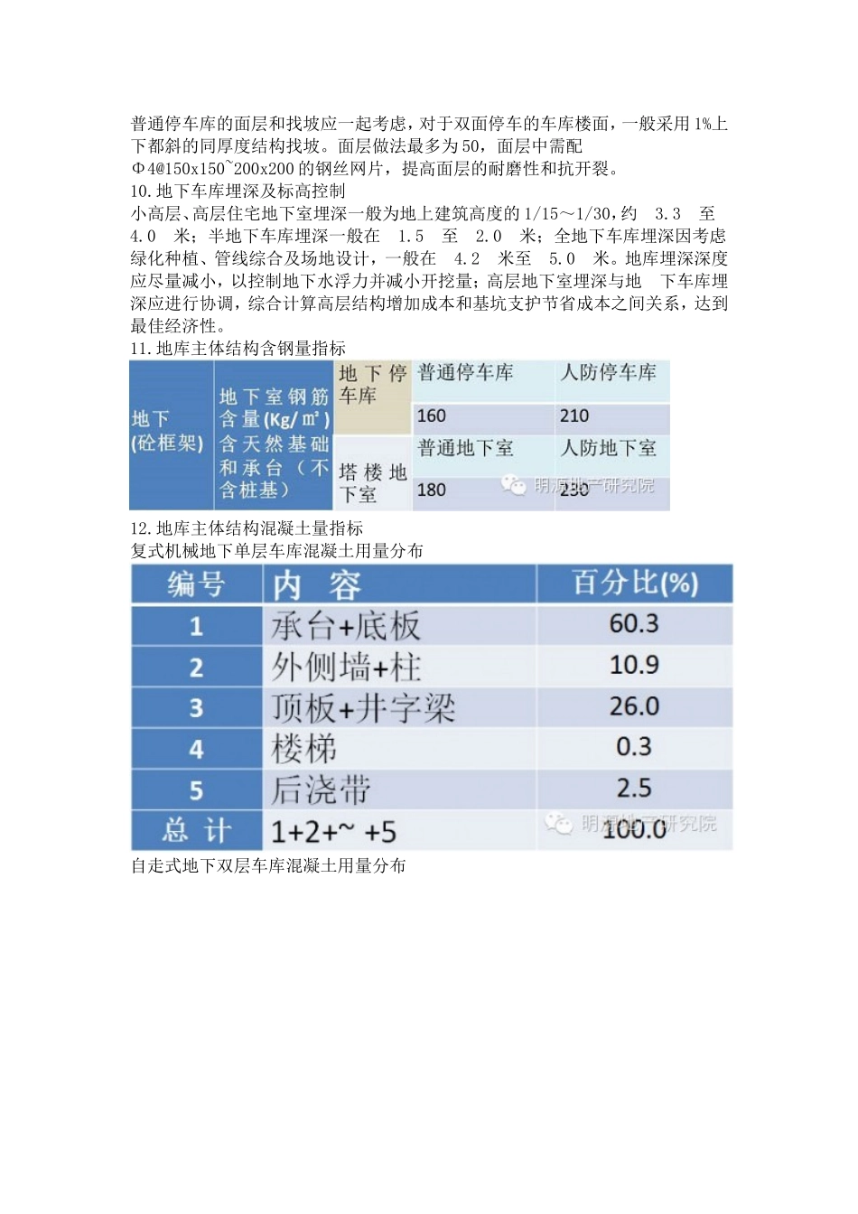 车库设计总结_第3页