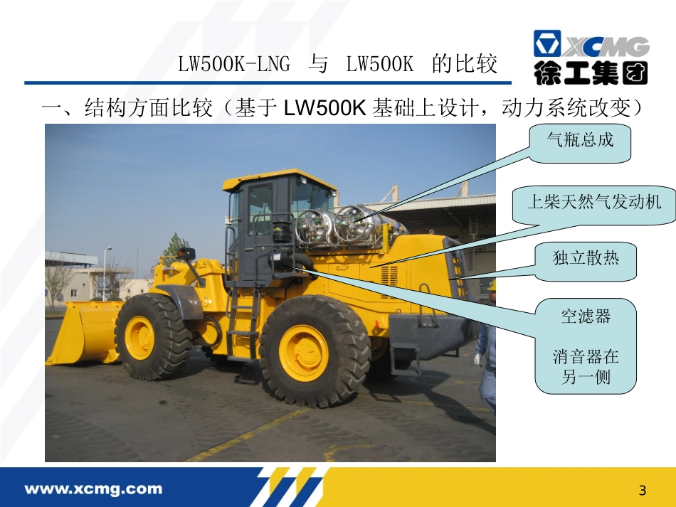 LW500K-LNG产品介绍(1)_第3页
