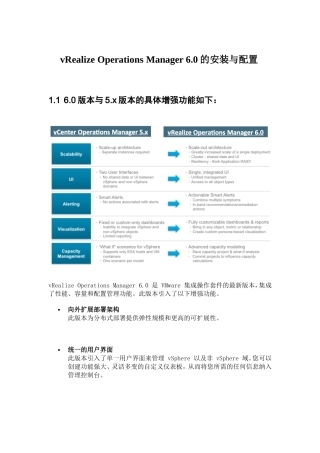 vRealize Operations Manager 6.0的安装与配置