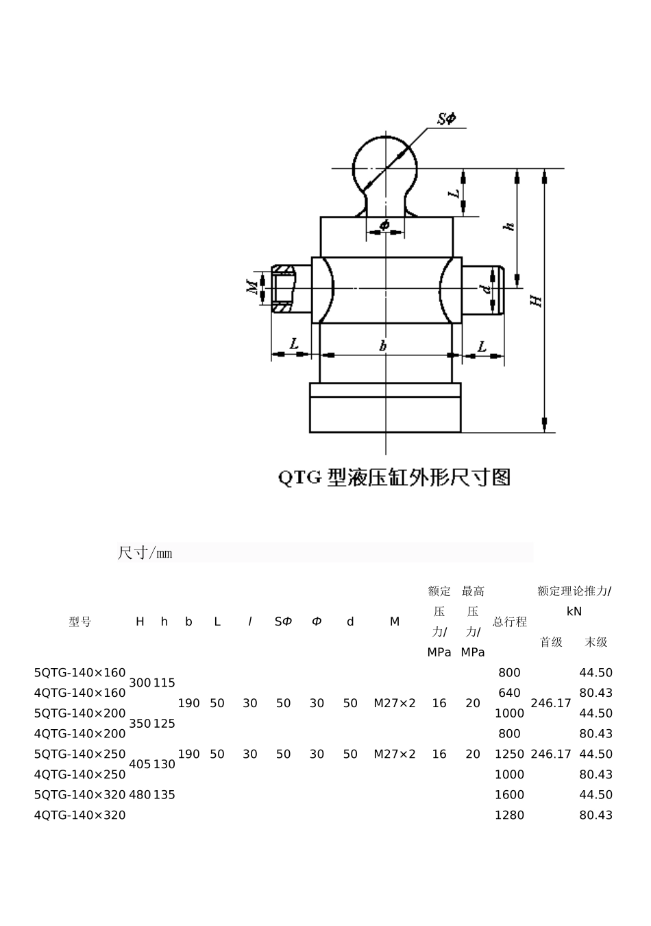 TG伸缩式套筒液压缸_第2页