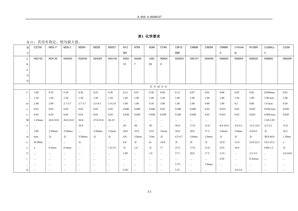 A494 A494M-2007(翻译)_第3页